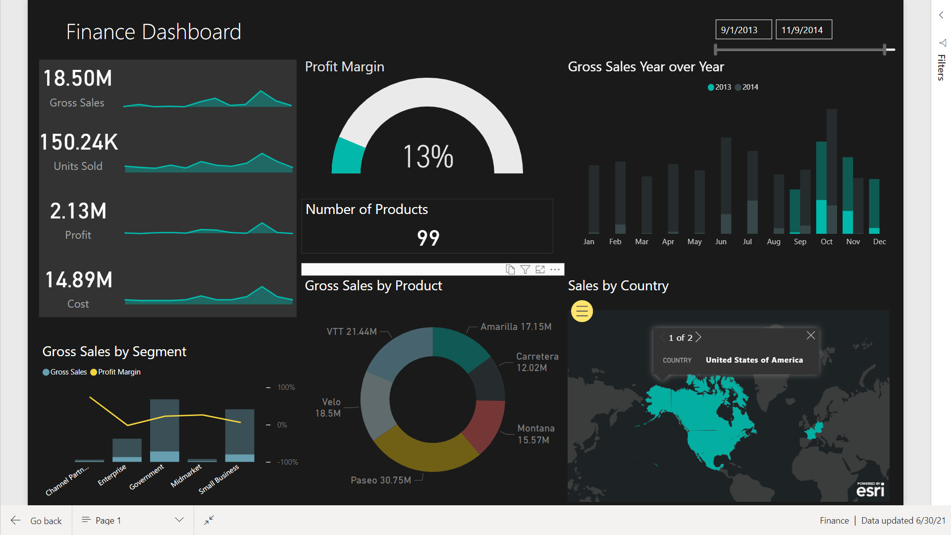 Power BI Dashboard Banner